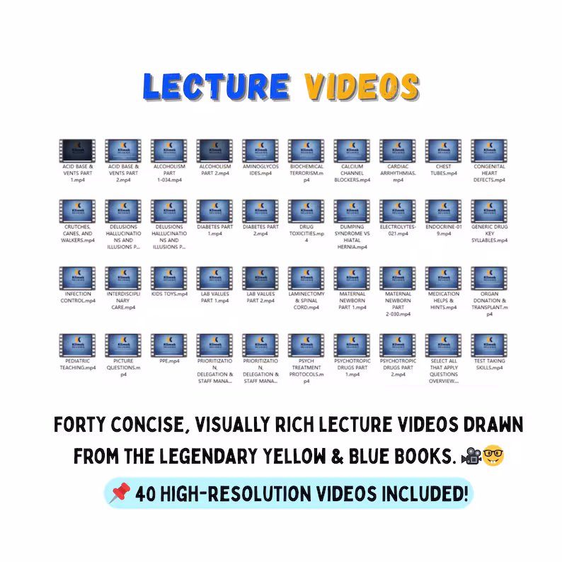 Mark Klimek 2026 Next Gen NCLEX Review Mega Bundle • Latest Videos + PDF Guides - Image 4